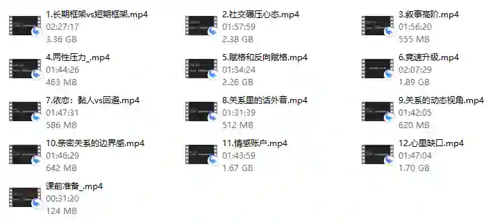 CAC2.0《700分钟从把妹到长期关系》-九觉情感社