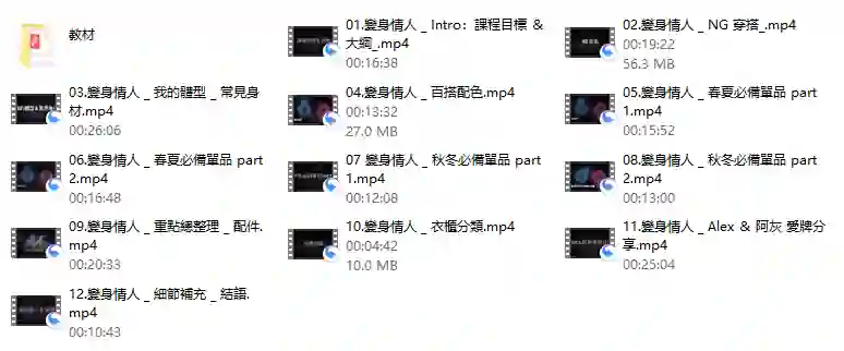 AMG《变身情人》-九觉情感社