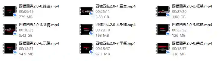 《四横四纵2.0》-九觉情感社