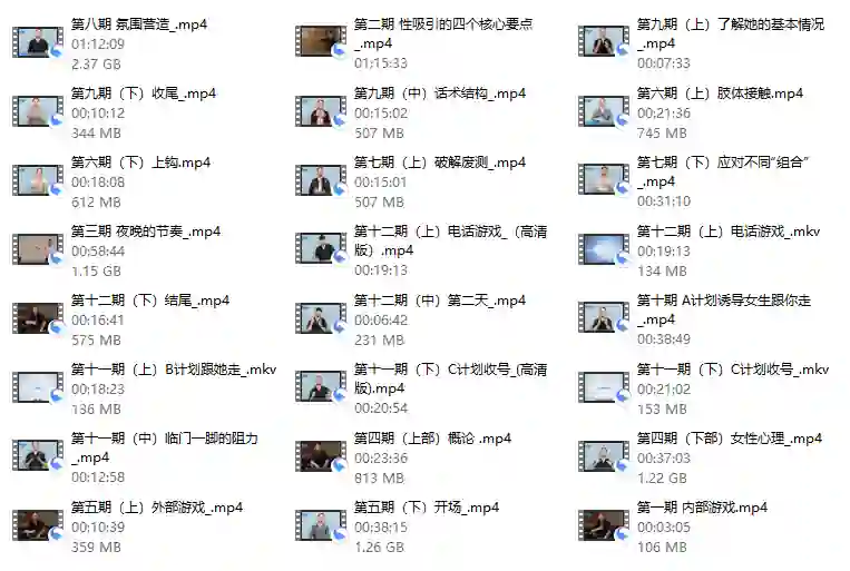 朱利安《pimp》皮条客中文版-九觉情感社