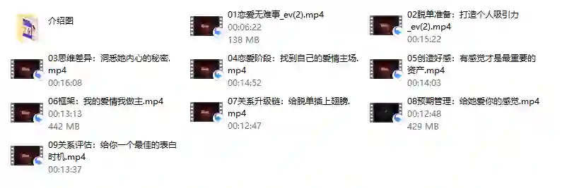 情感解忧社《恋爱指北》-九觉情感社