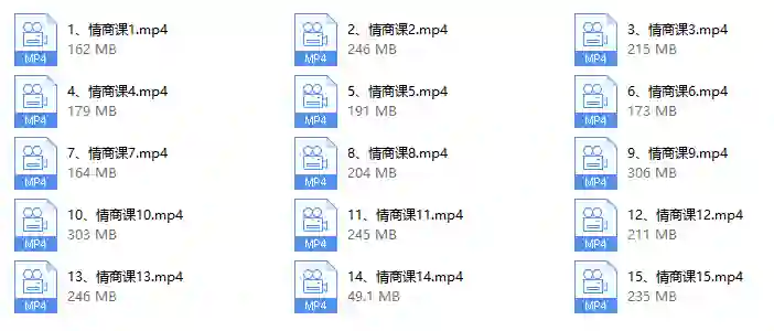 李越《15天提高情商》-九觉情感社
