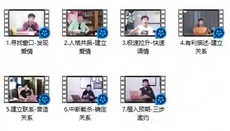 丘比特恋爱《脱单攻略之女神倒追》-九觉情感社