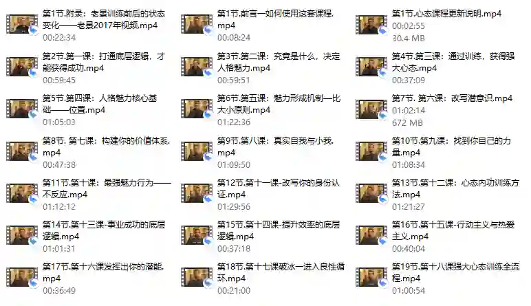 老景拥有强大自信2.0-九觉情感社