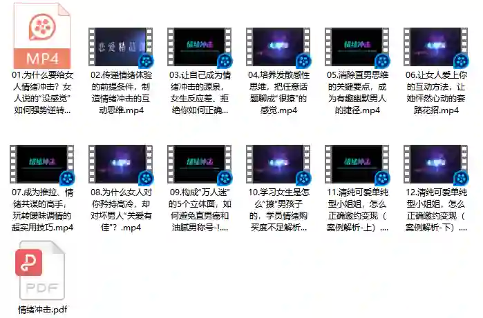 爱上情感《情绪冲击》-九觉情感社