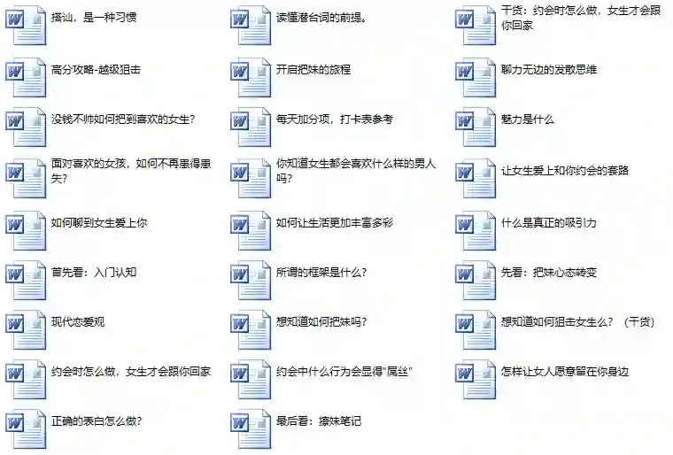 欧阳浮夸 阿坤私教-九觉情感社