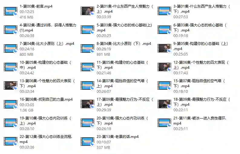 老景《强大心态训练技术-训练篇》-九觉情感社