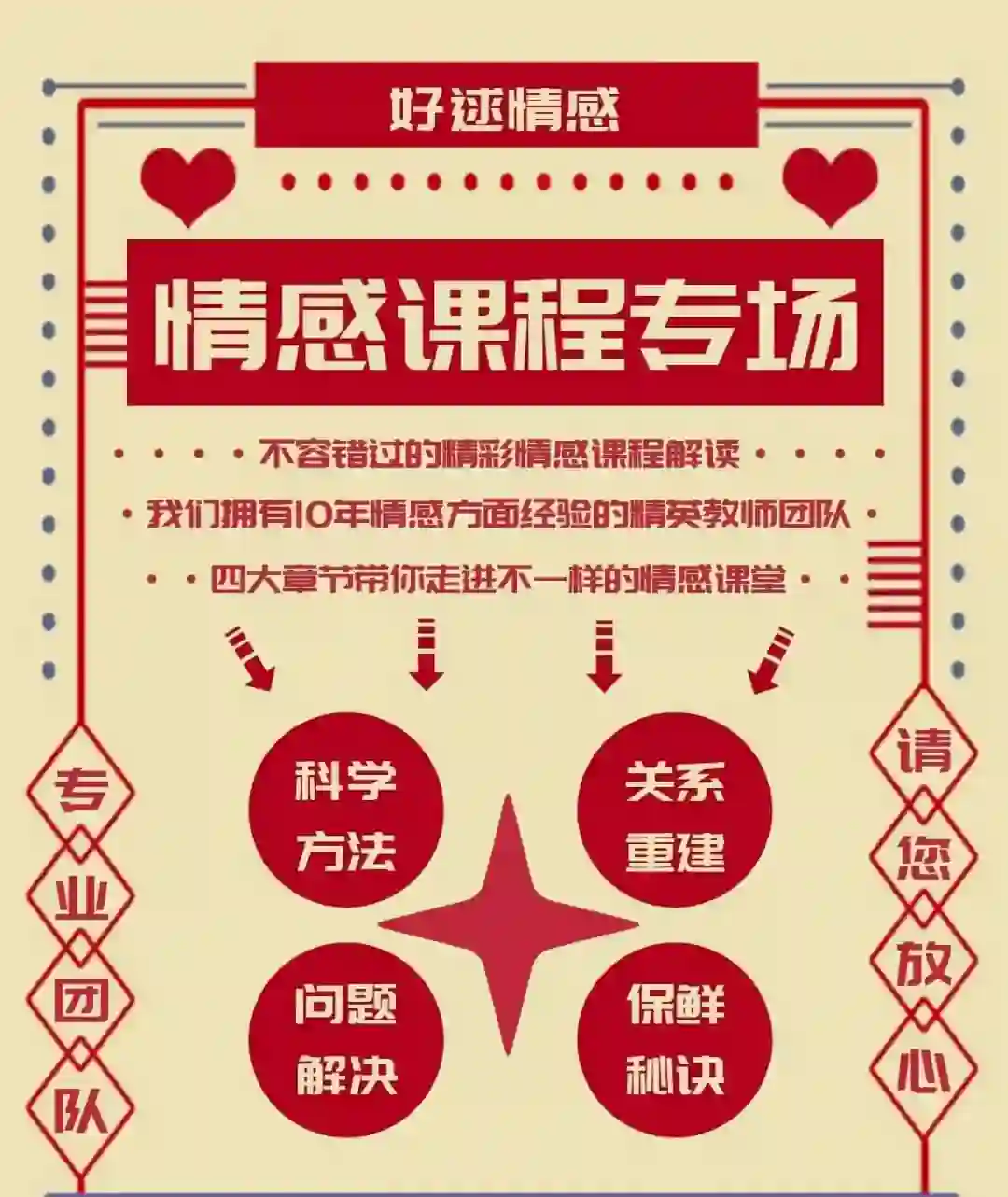 好逑情感《男性提升》合集-九觉情感社