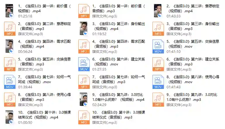乌鸦救赎《连招3.0》-九觉情感社