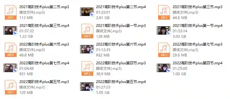 Chris《2022年高阶技术PLUS》-九觉情感社