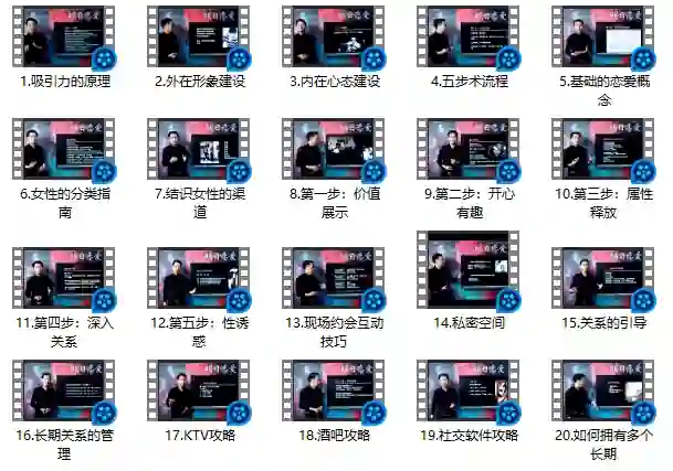 明日恋爱 危险人物《五步速成术》-九觉情感社