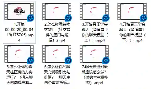 图片[2]-【探花Gary】从零起步系列课-九觉情感社