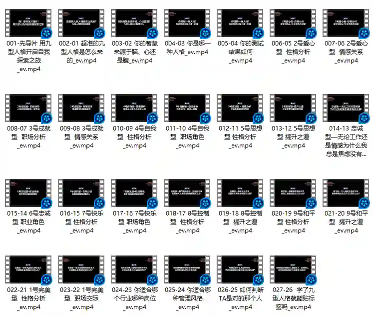 李想《性格识人术》-九觉情感社