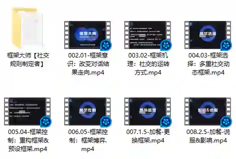 社交光谱 框架大师【社交规则制定者】-九觉情感社