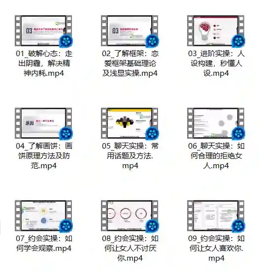 绅士派承情《进阶实操会员课》吸引力底层逻辑-九觉情感社