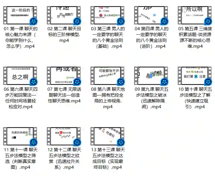 牵手文化小鱼-限话题聊天方法 2.0-九觉情感社