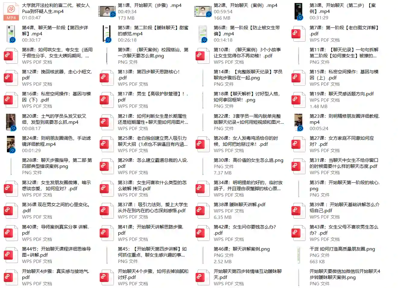 老白一对一私教资料-九觉情感社