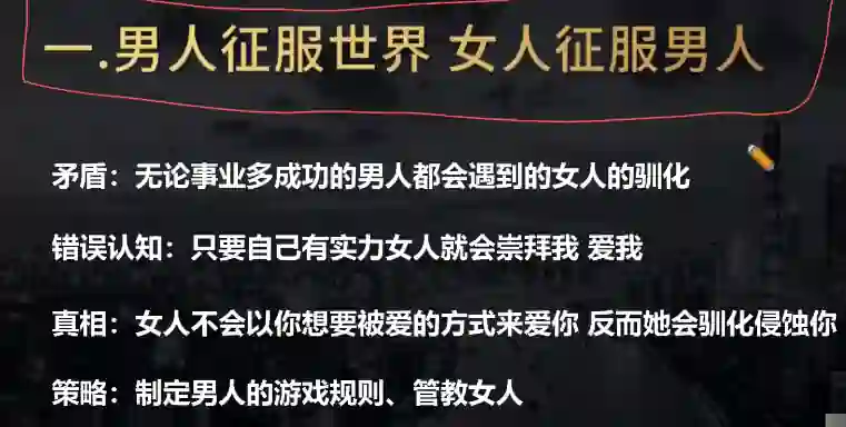 leon 6.0《雄性觉醒1.0》-九觉情感社