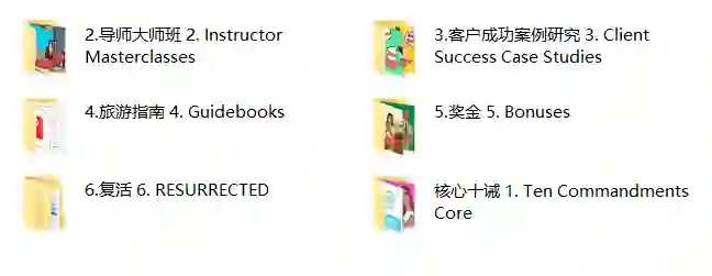 图片[1]-德里克十戒复苏【80%核心+20%Game】-九觉情感社