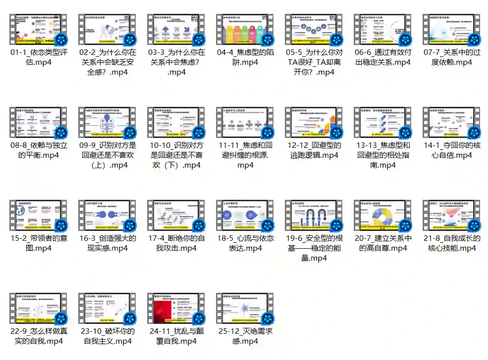 花Gary依恋内核-九觉情感社