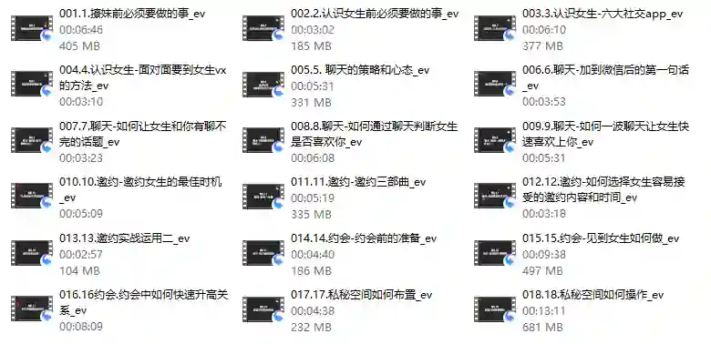 佳利《男性觉醒1.0》-九觉情感社